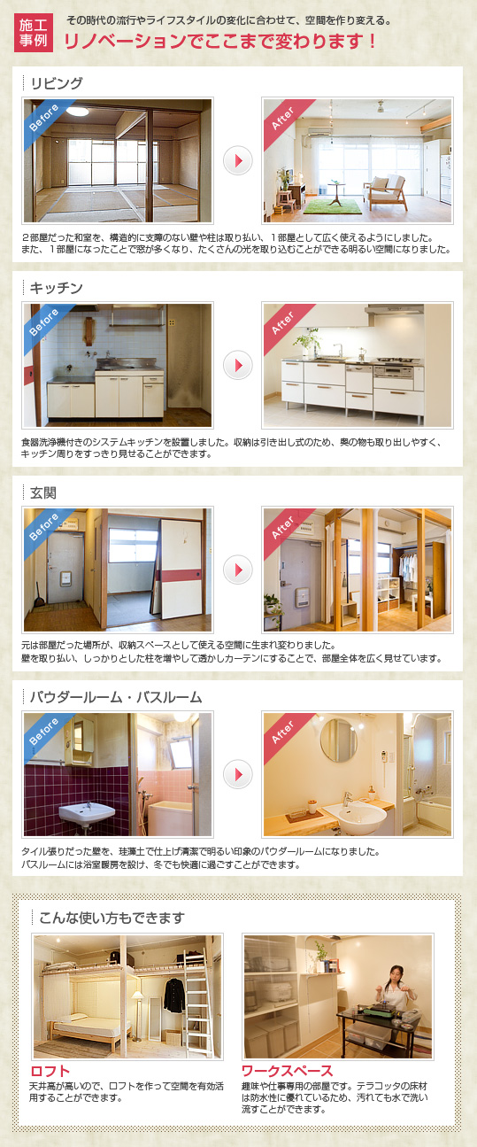 リノベーションでここまで変わります!